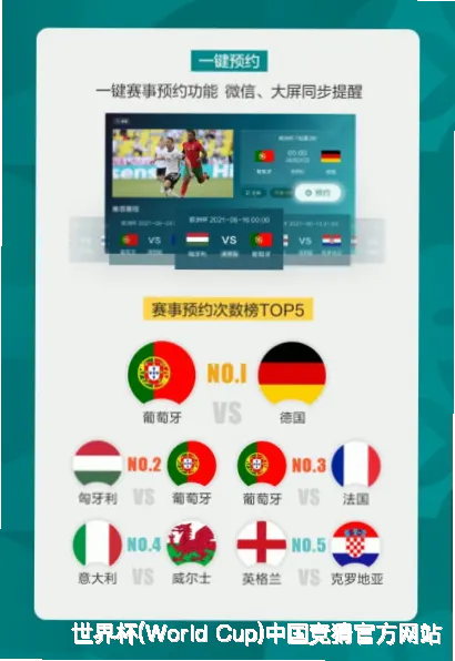 预测模型与算法