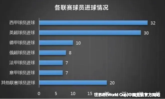 使用方法与注意事项